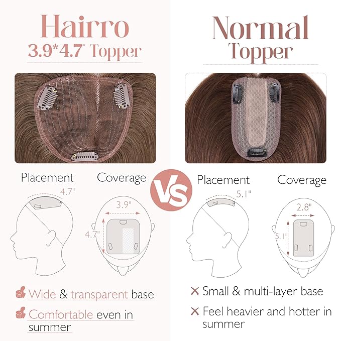 Hairro 100% Human Hair Topper No Bangs, Real Clip in Hair Hairpieces for Women, 3.94x4.72 Silk Base for Thinning Receding High Hairline, 12 Inch Natural Black Side Part