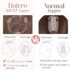 Hairro 100% Human Hair Topper No Bangs, Real Clip in Hair Hairpieces for Women, 3.94x4.72" Silk Base for Thinning Receding High Hairline, 10 Inch Light Brown Side Part