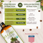 Pure Organic Castor Oil 32oz – Cold Pressed, Unrefined, USDA Organic – Glass Bottle for Hair Growth, Eyelashes, Eyebrows, Face & Castor Oil Packs