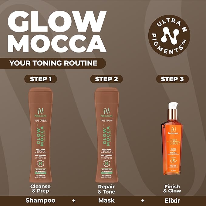 Naissant Glow Mocca Hair Toning Mask | Ultra High-Purity Pigments | Neutralizes Red&Orange Tones | For Brown&Mocha Hair | Hyaluronic Acid, Collagen &Biotin |Paraben, Ammonia &Sulfate Free | 10.1 Fl Oz