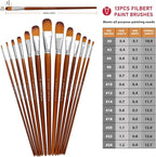 DUGATO Artist Filbert Paint Brushes Set 13pcs, Soft Anti-Shedding Nylon Hair Wood Long Handle for Acrylic Oil Watercolor Gouache Paint by Numbers (13pcs)