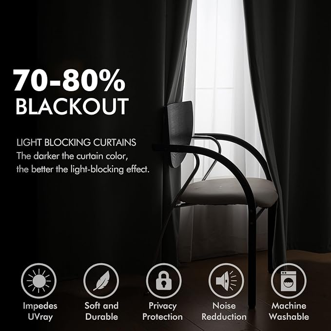 MIULEE Velvet Curtains Charcoal Grey 52 x 96 Inch Length Set of 2 | Grommet - Image 5