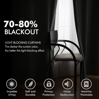 MIULEE Velvet Curtains Charcoal Grey 52 x 90 Inch Length Set of 2 | Grommet - Image 5