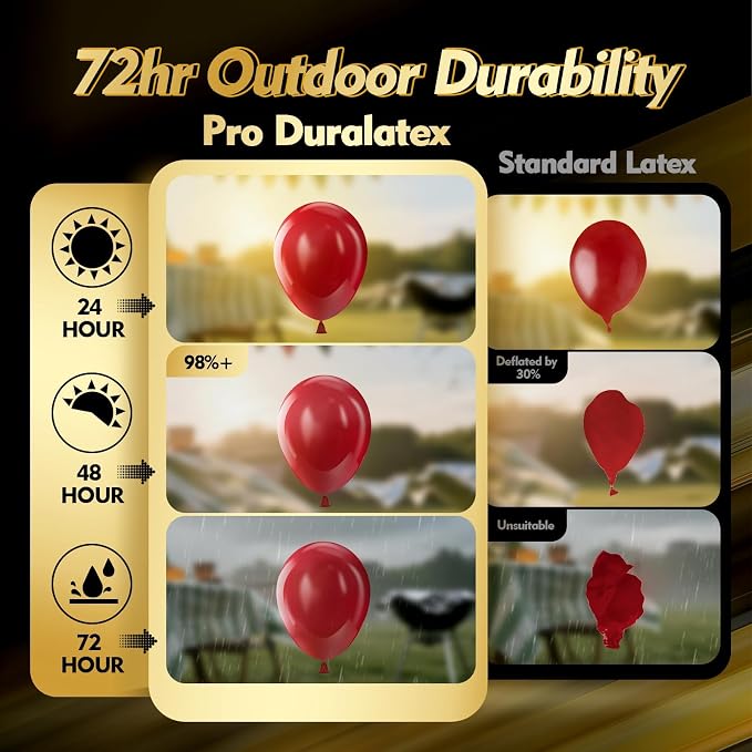 Pro Duralatex Burgundy Extra-Thick Balloons 100 Pack 12 inch | Dark Ruby Red - Image 3