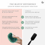 Manta Original Limited Edition Serene Green with Shower Holder
