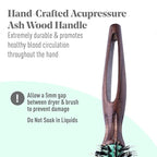 MINT Eco-Friendly Boar Bristle Round Brush for Blow Drying | Durable Blowout Styling for All Hair Types | Ceramic Round Brush with Hand-Crafted Wooden Handle (30 mm)