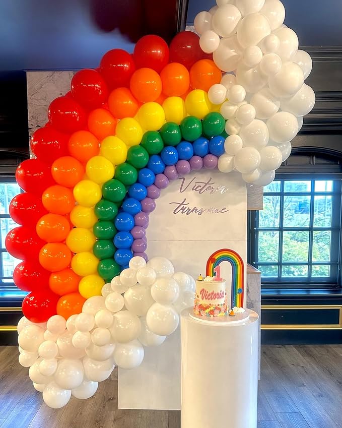 Rainbow Balloon Arch Kit - Image 4