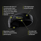 Storelli ExoShield Head Guard, Military-Grade Head Protection, Foam Padding Headband, Official Headgear of US Club Soccer