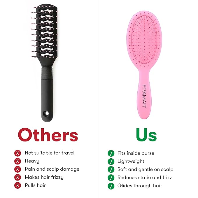 FRAMAR Mini Hair Brush Detangler – Mini Brush For Hair, Small Travel Hair Brush For Women, Travel Hairbrush Detangler, Compact For Travel, Reduces Breakage, For All Hair Types – Matte Pink