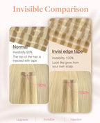 GOO GOO Invisi Edge Tape in Hair Extensions Human Hair, 16/22 Light Blonde Highlighted Golden Blonde 20pcs injected with 20pcs classical tape ins, 14inch 100g, Virgin Remy Hair, Natural Look