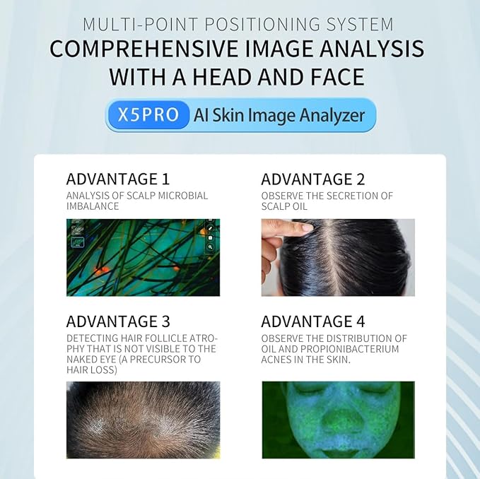 AI Skin Analyzer Device for Face & Scalp – Multi-Light Detection for Acne, Aging, Pigmentation, Sensitivity, UV & Microflora Analysis, Sleep & Weight Reports, Gray, Home & Professional Use (Grey)
