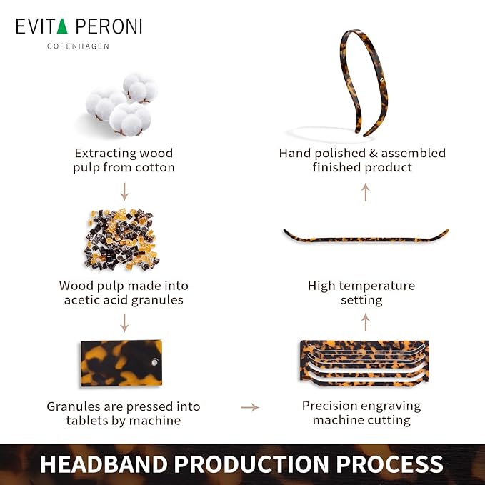 EVITA PERONI Hair Bands - Designed for Eyewear, No Pressure, No Headache, Comfortable Non-Slip Thin Fashion Headbands for Women's Hair - Black