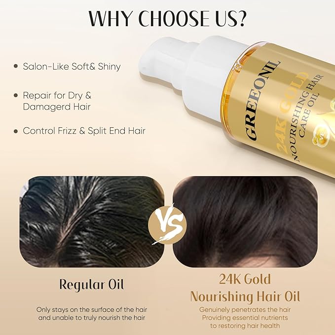 24K Gold Argan, Coconut, and Olive Oil Serum for Frizz Control, Shine, and Split End Repair - Nourishing Hair Treatment with Vitamin E, 2.02 fl oz, 60ml