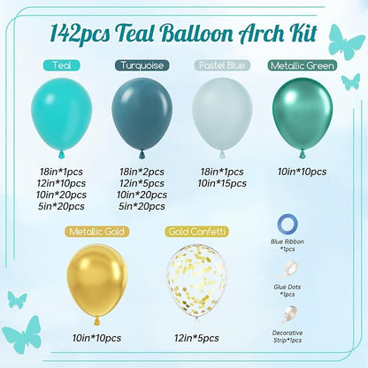 Teal Turquoise Balloon Arch Garland Kit - Image 2