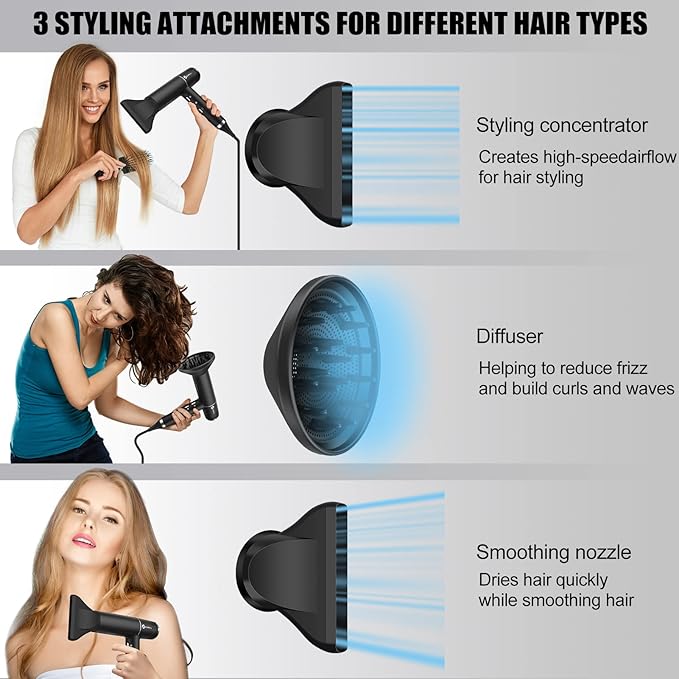 slopehill Hair Dryer with Unique Brushless Motor | Intelligent Fault Diagnosis | Innovative Microfilter | Oxy Active Technology | Led Display (Black)