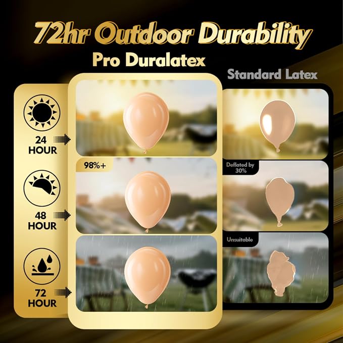 Pro Duralatex Nude Extra-Thick Balloons 120 Pack 10 inch | Sand Nude Balloons - Image 3