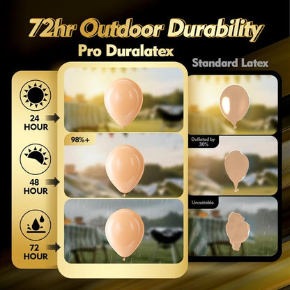 Pro Duralatex Nude Balloons - Image 3