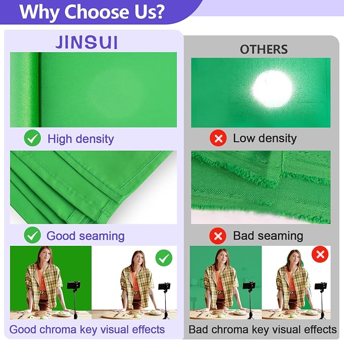 JINSUI Green Screen Backdrop, Large Background Fabric 10x20 ft | Thick - Image 5