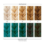 Danger Jones Semi-Permanent Hair Color (Oblivion - Teal)