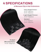 Moresoo Jet Black Clip in Hair Extensions Human Hair Jet Black Human Hair Extensions Clip ins Short Remy Human Hair for Women Double Weft 80g/5pcs 10 inch