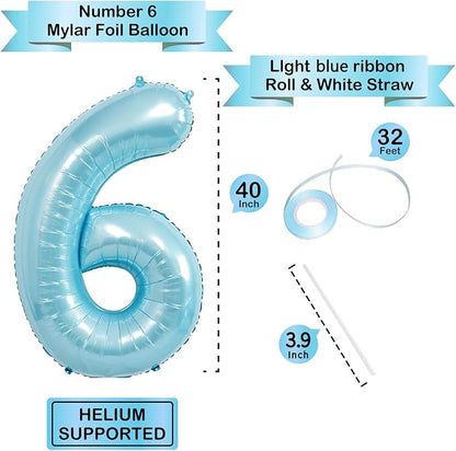 40 Inch light blue Number Balloons, Helium Mylar Foil Number Balloons - Image 3