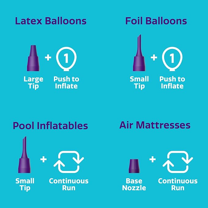 Electric Air Pump | Inflator & Deflator | Portable Design | Powerful Air Pump - Image 5