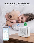 Air Quality Monitor Indoor, Portable Tester for CO2, CO, PM2.5, PM10, HCHO, TVOC, Temp & Humi, E-Ink Display with 3-Color Emoji Indicators, WiFi App Control, Air Quality Meter for Home/Office