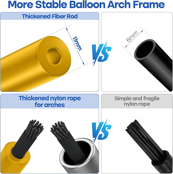 Balloon Arch, Innovation Sturdy Balloon Arch Kit, 10Ft Wide & 9FT Tall - Image 3