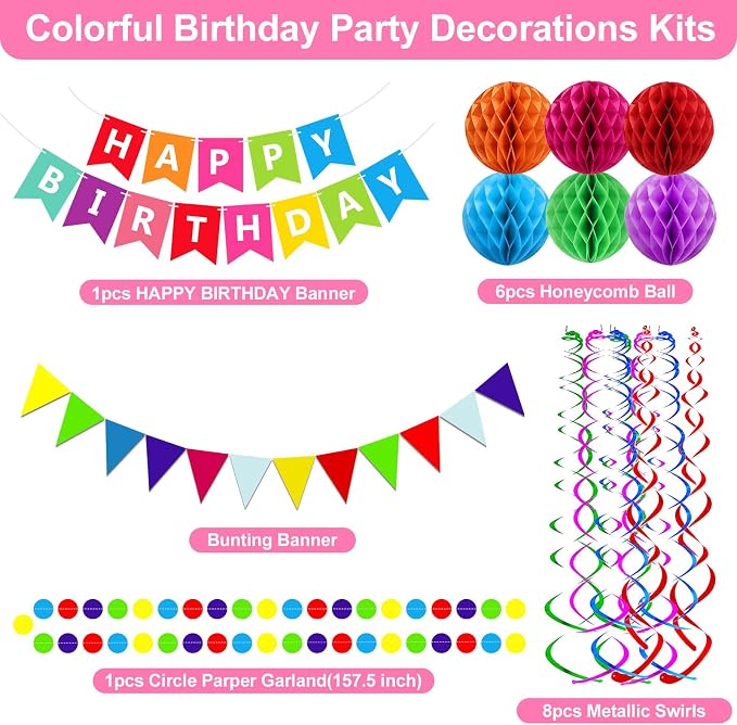 Fecedy Happy Birthday Banner - Image 3
