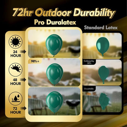 Pro Duralatex Dark Green Extra-Thick Balloons 120 Pack 10 inch | Emerald Hunter - Image 3