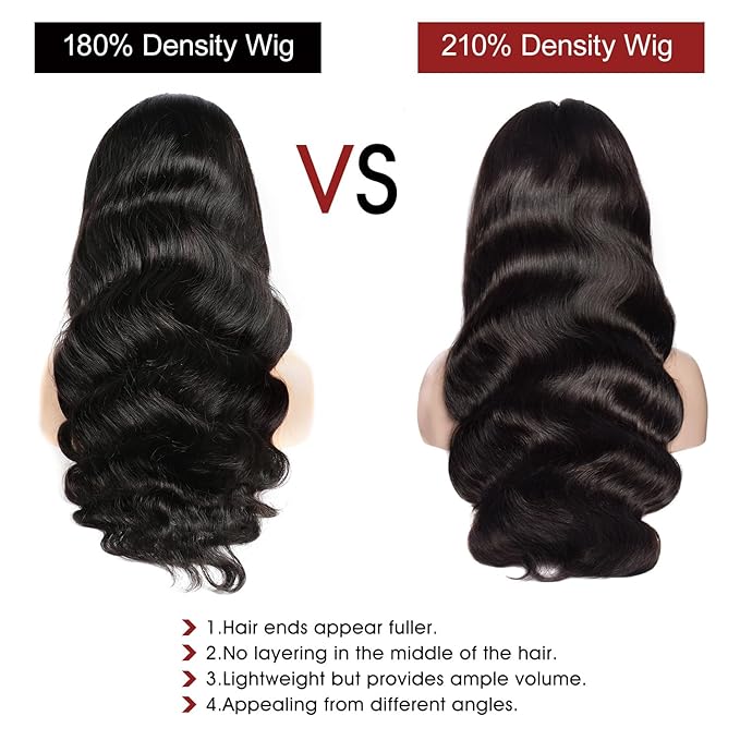 Lemoda Full 13x6 Body Wave Lace Frontal Virgin Human Hair Wigs 210% 30Inch 13x6 HD Transparent Lace Front Wigs 15A Brazilian Pre Plucked Thin Knots