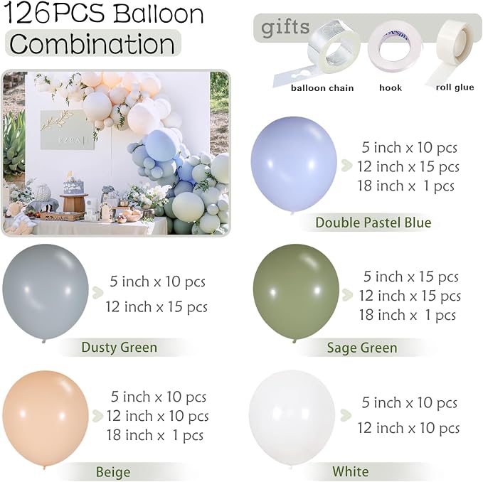 Dusty Green Blue Balloon Garland – Double Stuffed Baby Blue Sage Green White - Image 2