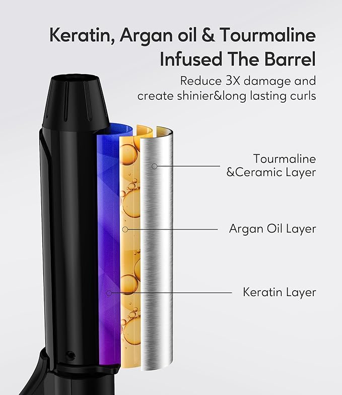 FARERY Travel Curling Iron, 1 Inch Mini Curling Iron Travel Size with 3 Adjustable Temp, 100-240V Dual Voltage, Auto-Off, Ceramic Mini Hair Curler with Keratin&Argan Oil Infuse, Includes Storage Bag