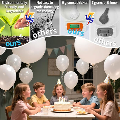 White Big Balloons 32pcs, 18 Inch Large Latex Giant Heavy Duty Balloons - Image 3