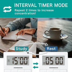 dretec One-Push Timer, Just Press, Easy, Time Saving, Interval, Silent, Kitchen Timer, Digital, Magnet, Stand, Light, Study, Muscle Training, Sports, White