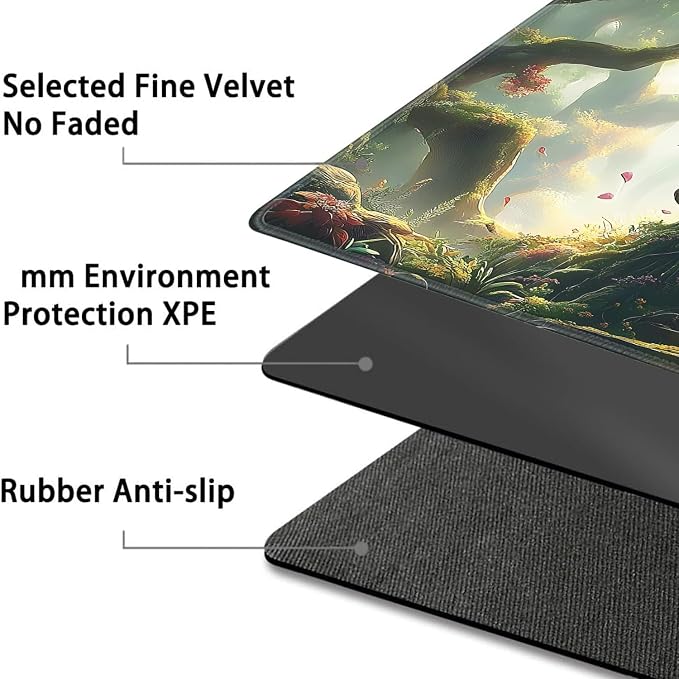 for MTG Game Playmat - Image 6