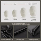 Bella Coterie Luxury Silk Pillowcase for Hair and Skin | 30 Momme | 100% Pure 6A Mulberry Silk | Super Soft | Perfectly Plush [Standard, Jet Black]