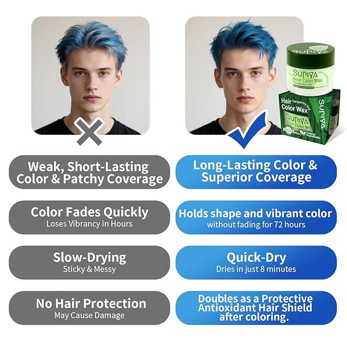 Temporary Hair Color Wax for Men - SUPIYA Washable Hair Wax Color, All-Day Hold Disposable Hair Wax for Christmas, Cosplay & Daily (Color #21W)