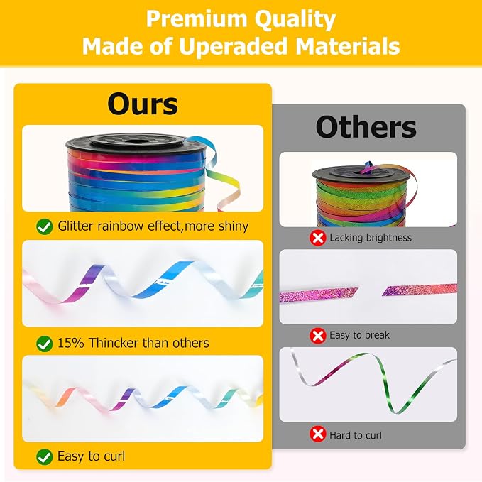 Balloon String, Kaluofan Wide Curling Ribbon, Extra Long 1/5" Wide x 500Yd | - Image 4