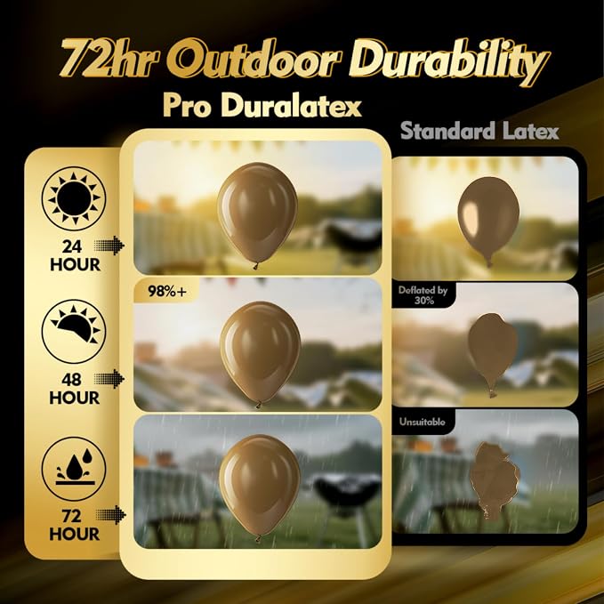 Pro Duralatex Brown Extra-Thick Balloons 120 Pack 10 inch | Jumbo Coffee Brown - Image 3