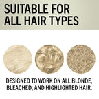 Schwarzkopf Keratin Blonde Anti-Brass Purple Mask, 5 fl oz, Helps Strengthen Hair, Bond Enforcing Care, Tones Brassiness & Yellow Tones, Adds Hydration, For Bleached, Highlighted & Blonde Hair Types
