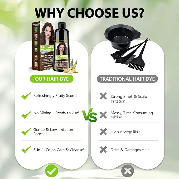 Brown Hair Dye Shampoo for Women & Men, 15 Min Gray Coverage, 3 in 1 Semi-Permanent Color with Natural Herbal Ingredients, Lasts 60 Days
