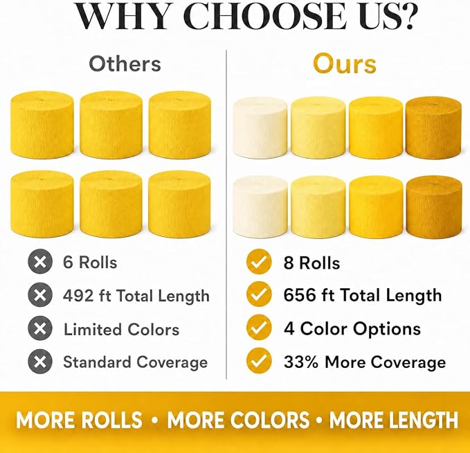 8 Yellow Streamers with White, 656ft Pack of Crepe Paper Party Decorations | - Image 3