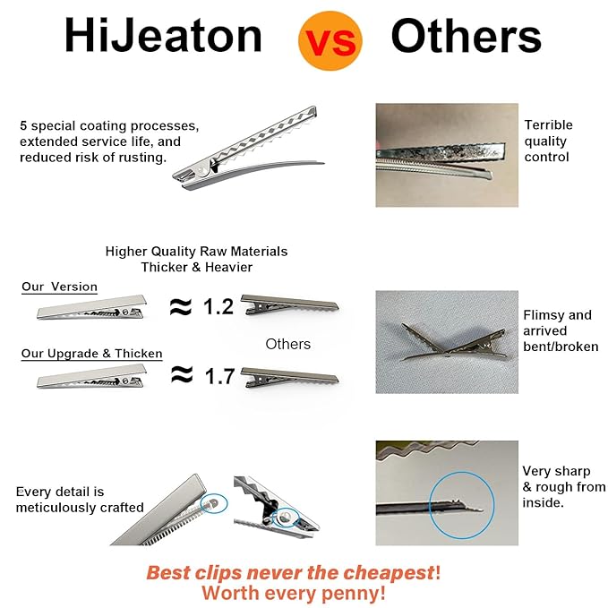 HiJeaton 90Pcs Alligator Hair Clips for Bow Making, 4.6cm/1.8" Metal Gator Clips, Large Plain DIY Supplies for Crafts and Hairdresser