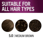 Schwarzkopf Keratin Permanent Hair Dye Cream, 5.0 Medium Brown, Professional Quality Color for Up to 100% Gray Coverage, Bond Enforcing System