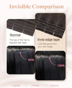 GOO GOO Invisi Edge Tape in Hair Extensions Human Hair, 1D/2C/4E Chocolate Dip Color Melt10pcs injected with 10pcs classical tape ins, 14inch 50g, Virgin Remy Hair, Natural Look