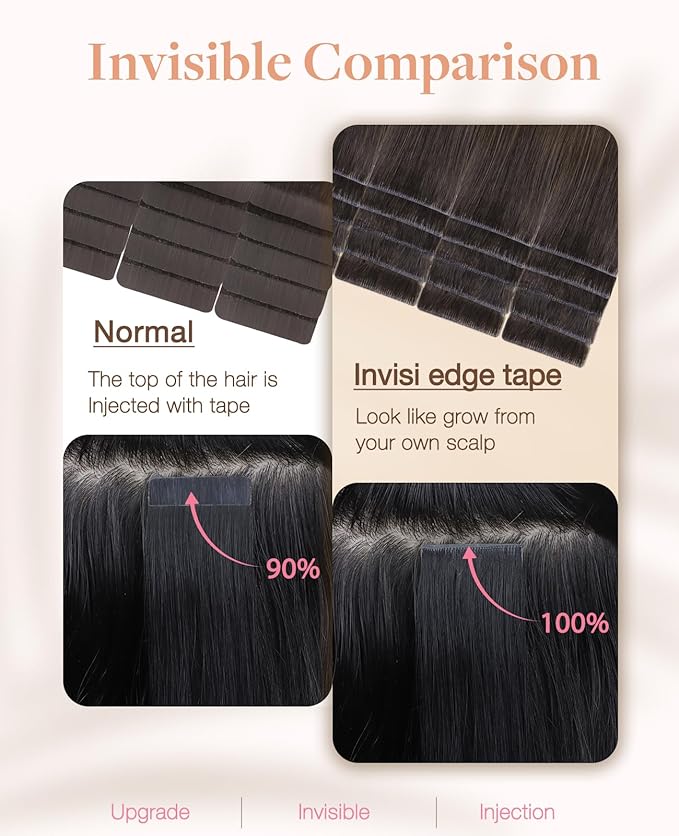 GOO GOO Invisi Edge Tape in Hair Extensions Human Hair, 1D/2C/4E Chocolate Dip Color Melt10pcs injected with 10pcs classical tape ins, 14inch 50g, Virgin Remy Hair, Natural Look