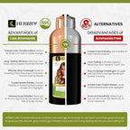 HERBBY Hair Color Shampoo for Gray Hair Coverage&Color Transform with 9 Herbal Extracts –Long Lasting(6-8 Weeks),Shiny,Evenly Colored,Instant Hair Dye Shampoo&Conditioner,500 Ml (GINGER CARAMEL COLOR)