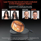 Laser Cap (FDA Cleared), Professional Medical Grade Laser Hair Growth Treatment Product for Men & Women, Red Light Therapy for Hair Growth, Treat Alopecia