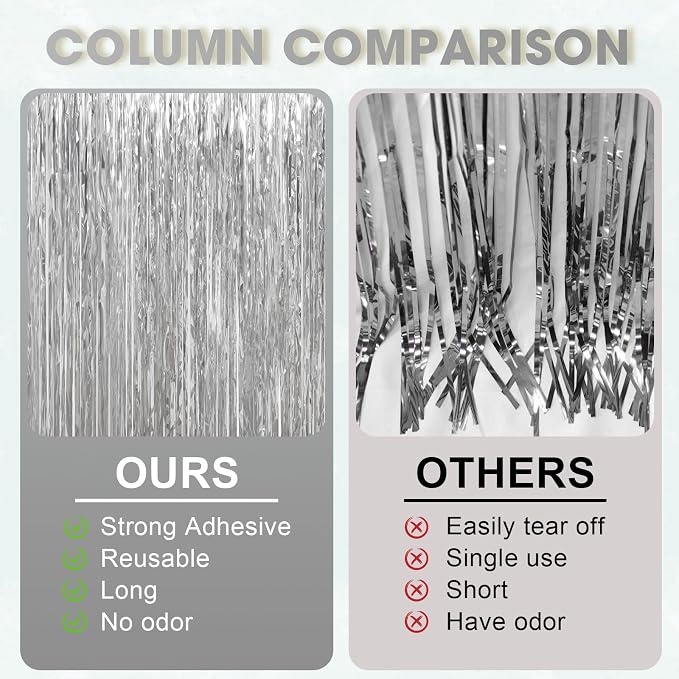 Voircoloria Silver Foil Fringe Backdrop Curtains, Birthday Party Decorations - Image 3